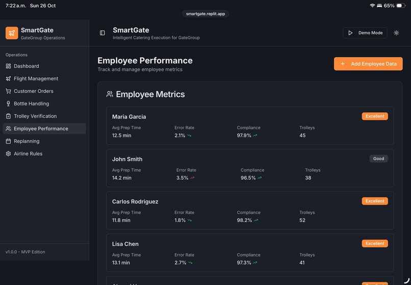 Smart Gate – screenshot 4