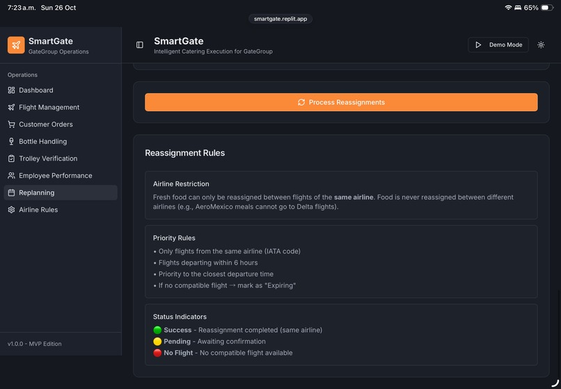 Smart Gate – screenshot 5