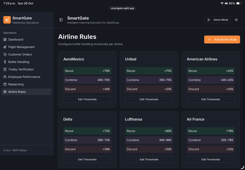 Smart Gate – screenshot 8