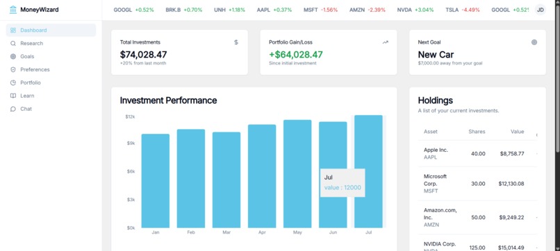 MoneyWizard – screenshot 1