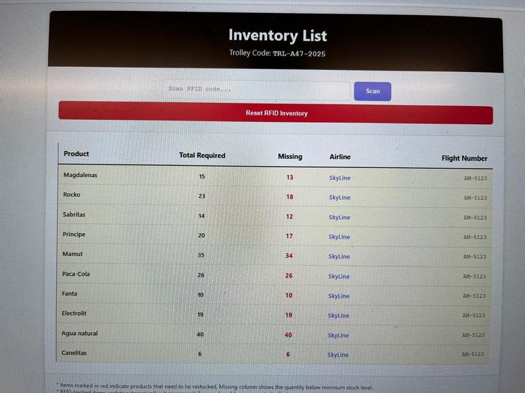 GateGroup Challenge – screenshot 2