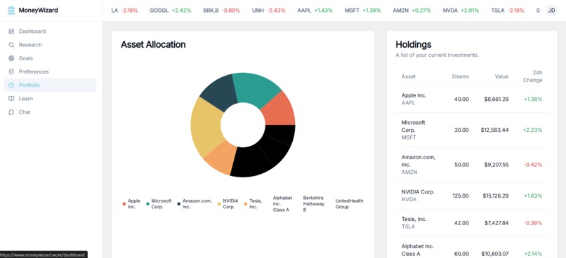 MoneyWizard – screenshot 3