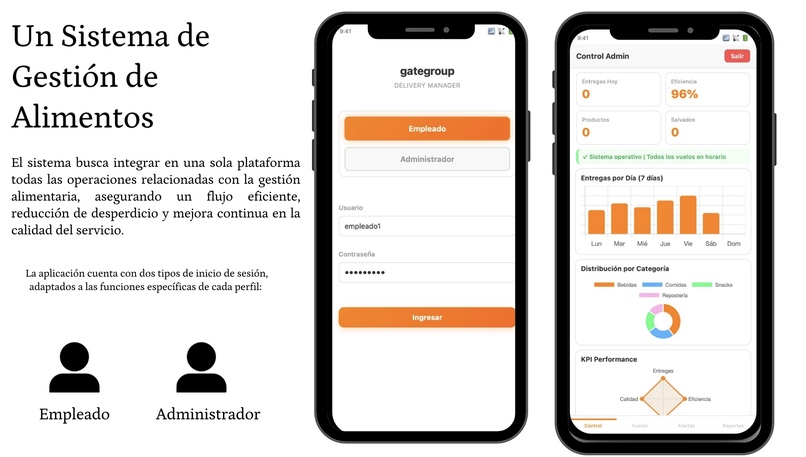 GateGroup-anjp – screenshot 1