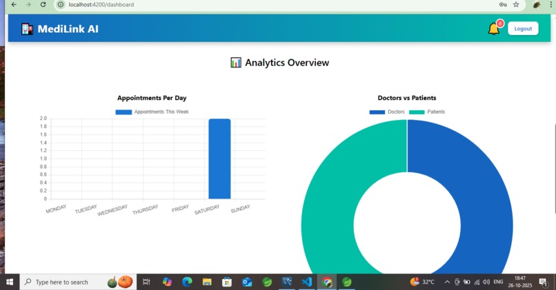 MediLink AI HMS – screenshot 3