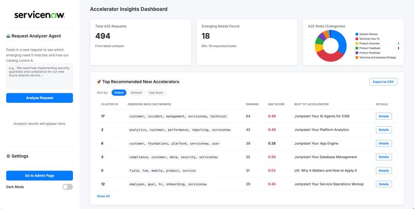Synapse – screenshot 3