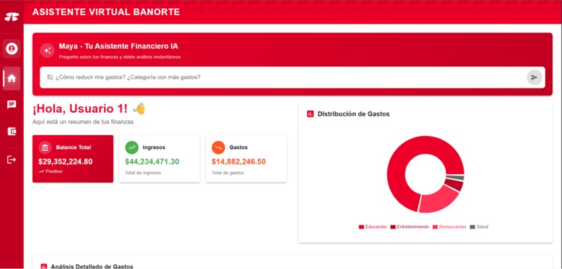 Maya - Asistente Virtual de Banorte  – screenshot 5