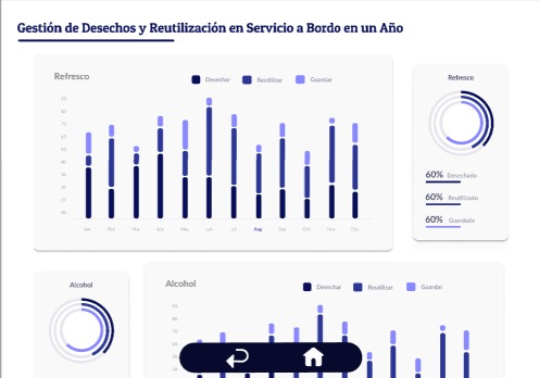 GateFlow – screenshot 7