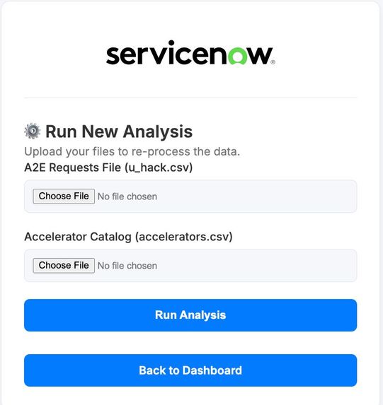 Synapse – screenshot 4