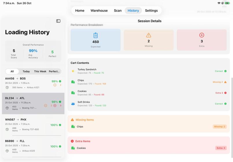 Los men del hack – screenshot 3