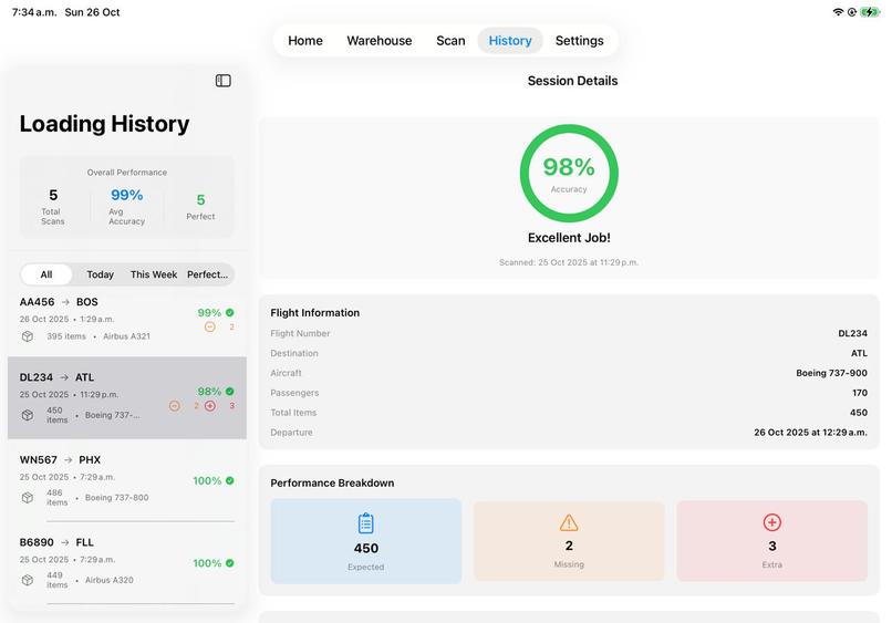 Los men del hack – screenshot 4