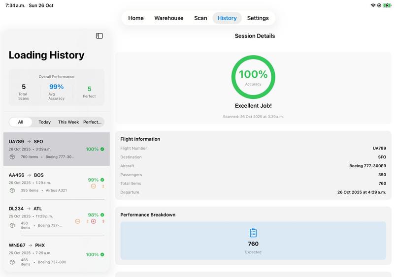 Los men del hack – screenshot 6