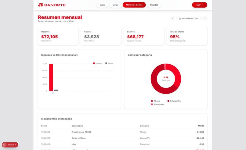 Bancoach – screenshot 1