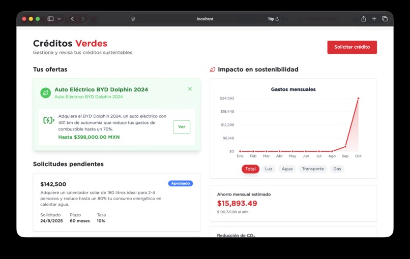 Creditos Verdes – screenshot 1