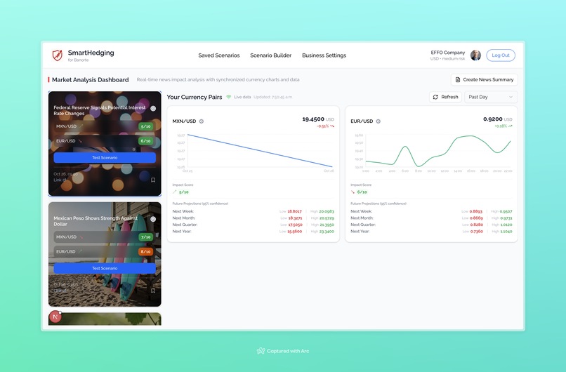 Smart Hedging – screenshot 1
