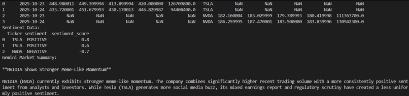Meme Stock Watchlist – screenshot 4