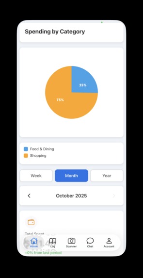 Reseet – screenshot 1