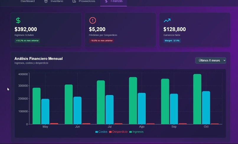 Gate Dash – screenshot 2