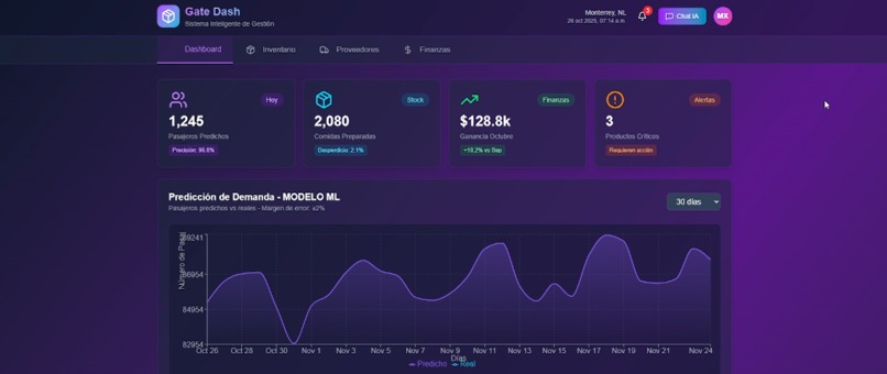 Gate Dash – screenshot 3