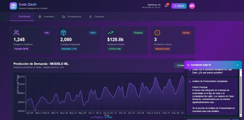 Gate Dash – screenshot 4