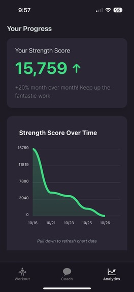 Superlift – screenshot 3