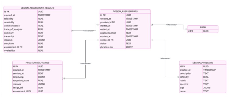 Systema – screenshot 4