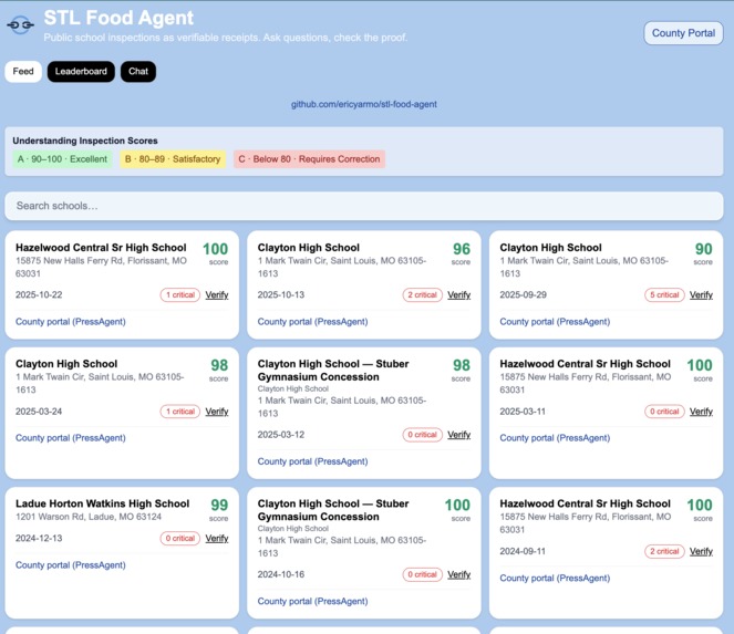 STL Food Agent – screenshot 1