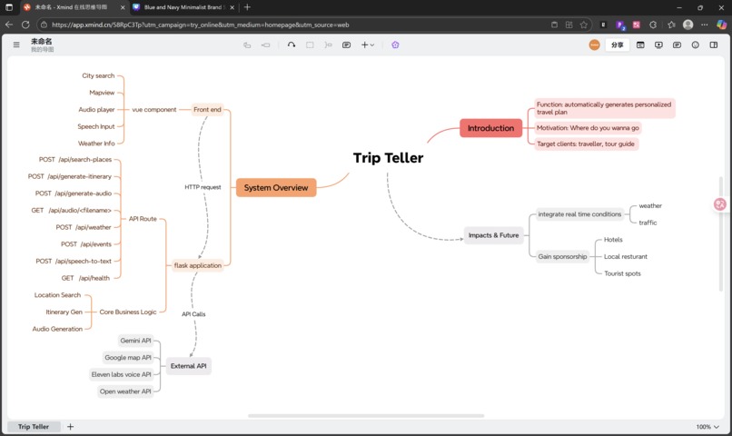 Trip Teller – screenshot 2