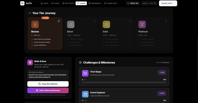 SuiTix – screenshot 9