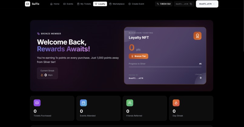 SuiTix – screenshot 8