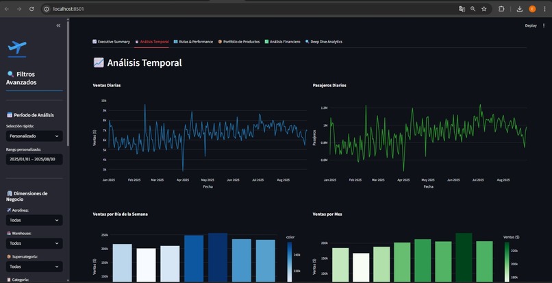 Lala Light – screenshot 6