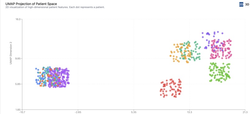 trialmatch.ai – screenshot 2