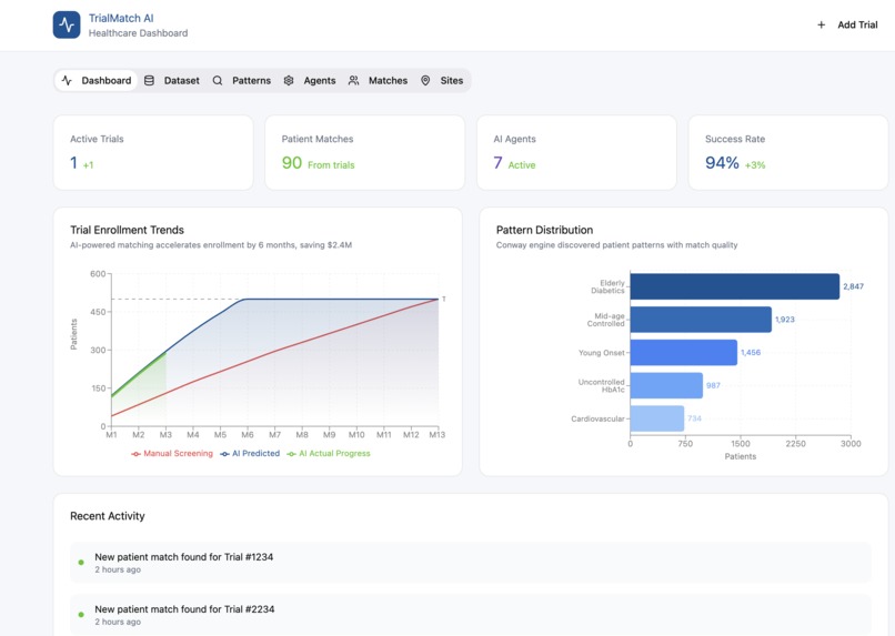 trialmatch.ai – screenshot 4
