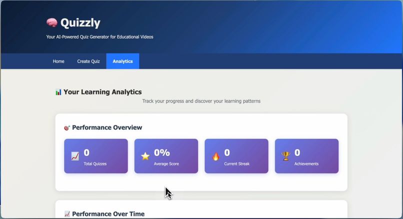 Quizzly - AI-Powered Educational Quiz Generator – screenshot 2