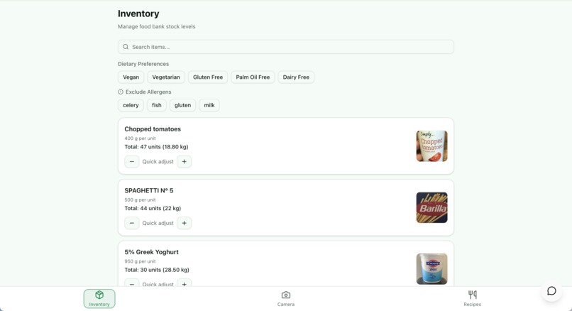 AI-Powered Food Bank Management System – screenshot 1