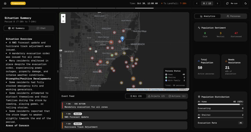 Emergent – screenshot 2