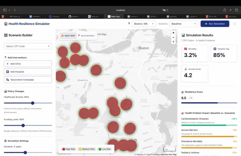 CareAtlas – screenshot 2