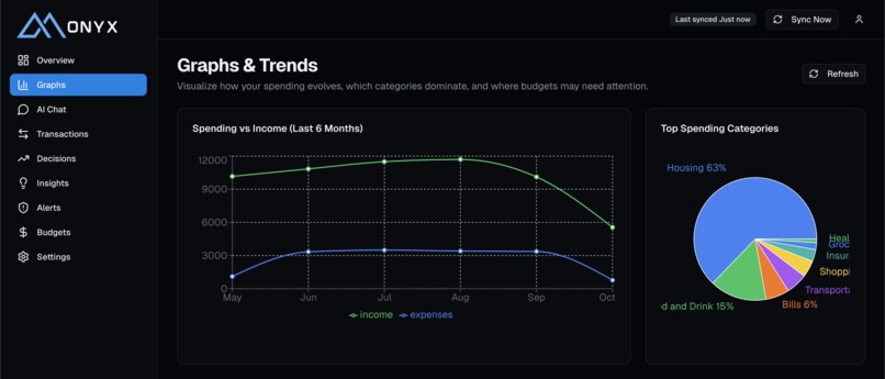 Onyx - Agentic Financial Automation & Advising – screenshot 5