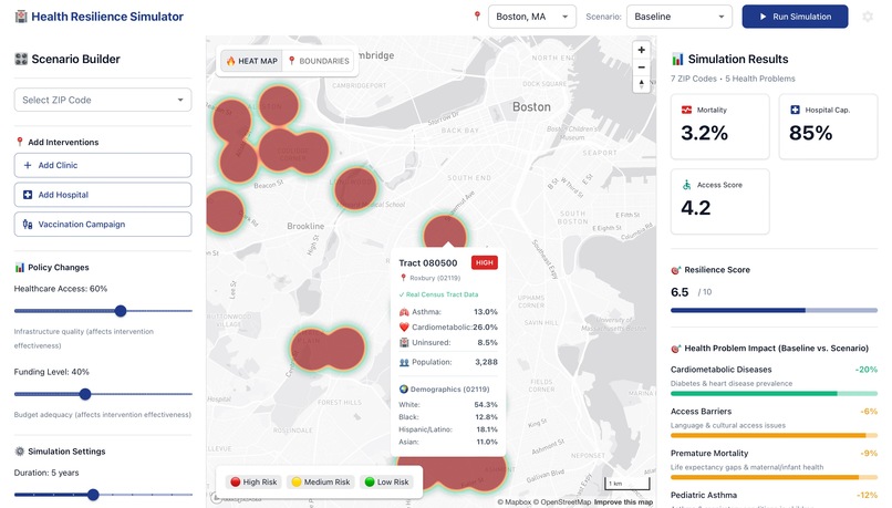 CareAtlas – screenshot 3