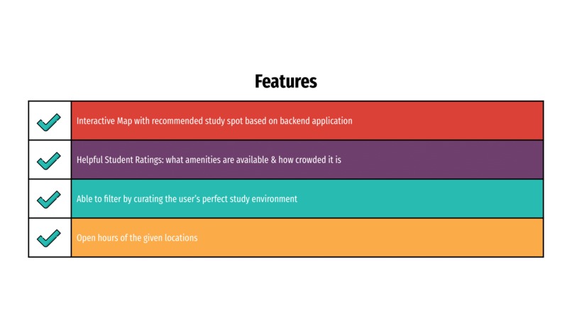 FocusFlow - BU Study Spots – screenshot 4