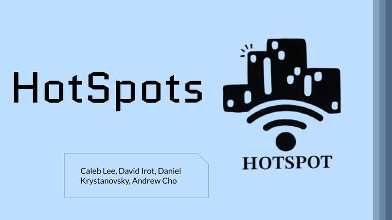 HotSpots – screenshot 1
