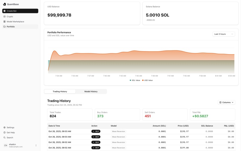 QuantBase – screenshot 1