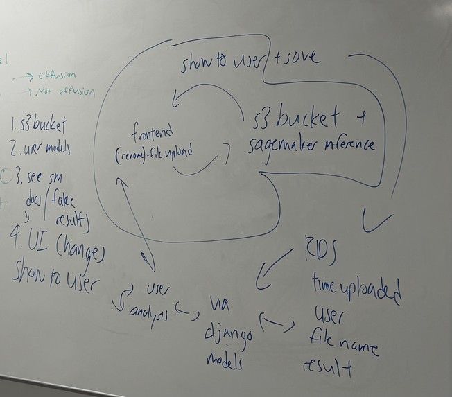 Lung Disease Detection Model – screenshot 2