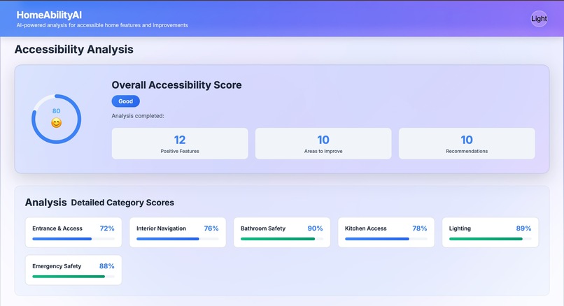 HomeAbility.AI – screenshot 4