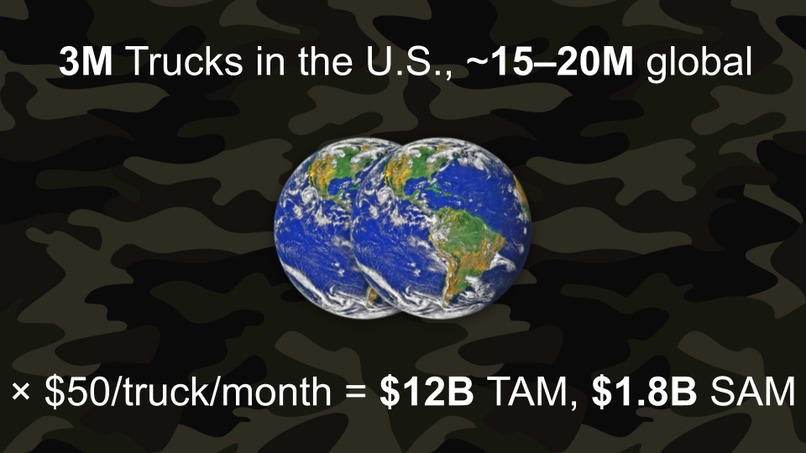 Haul Yeah – screenshot 7