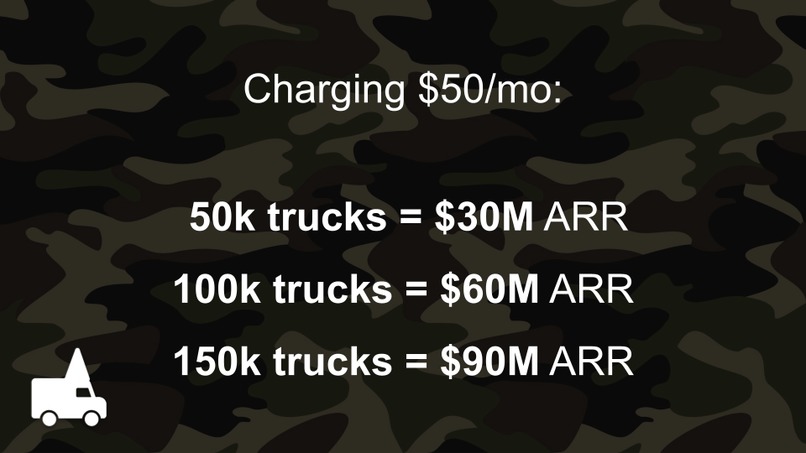 Haul Yeah – screenshot 8