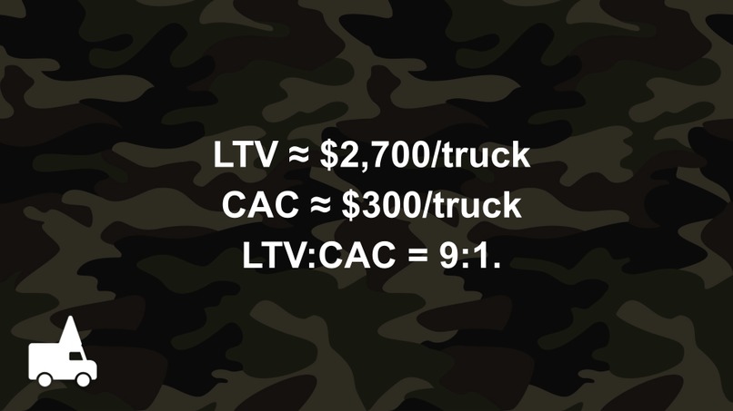 Haul Yeah – screenshot 10