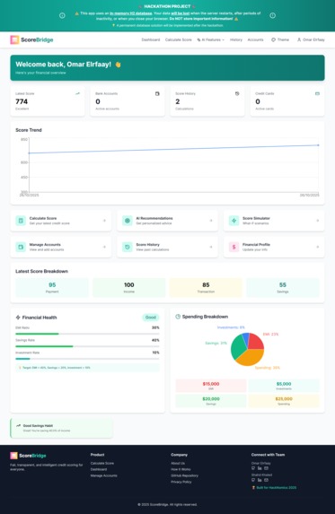 ScoreBridge – screenshot 10
