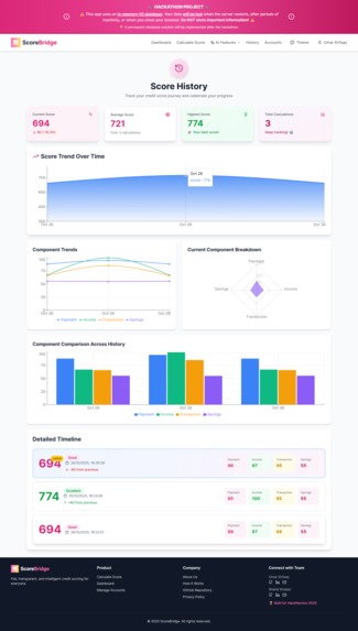 ScoreBridge – screenshot 7
