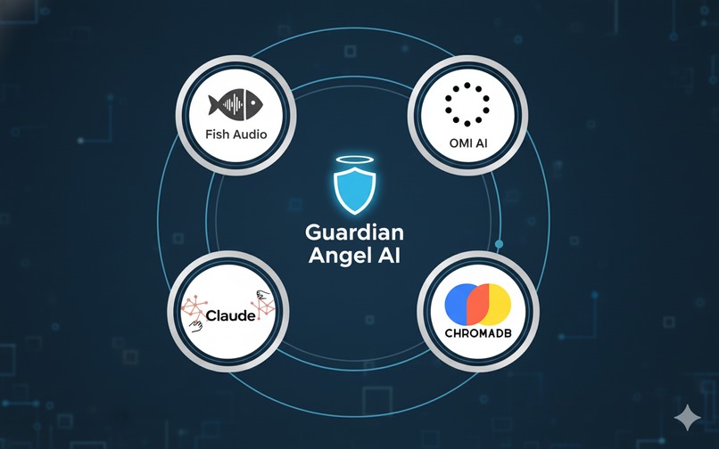 Guardian_Angel_AI – screenshot 1