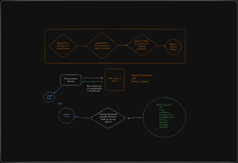 EchoAI – screenshot 2